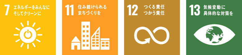 7エネルギーをみんなにそしてクリーンに11住み続けられるまちづくりを13気候変動に具体的な対策を